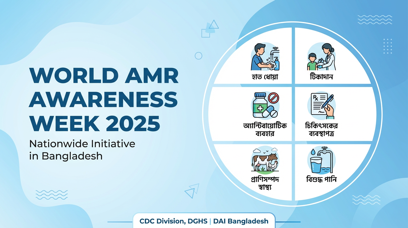 Contribution to World AMR Awareness Week (WAAW)